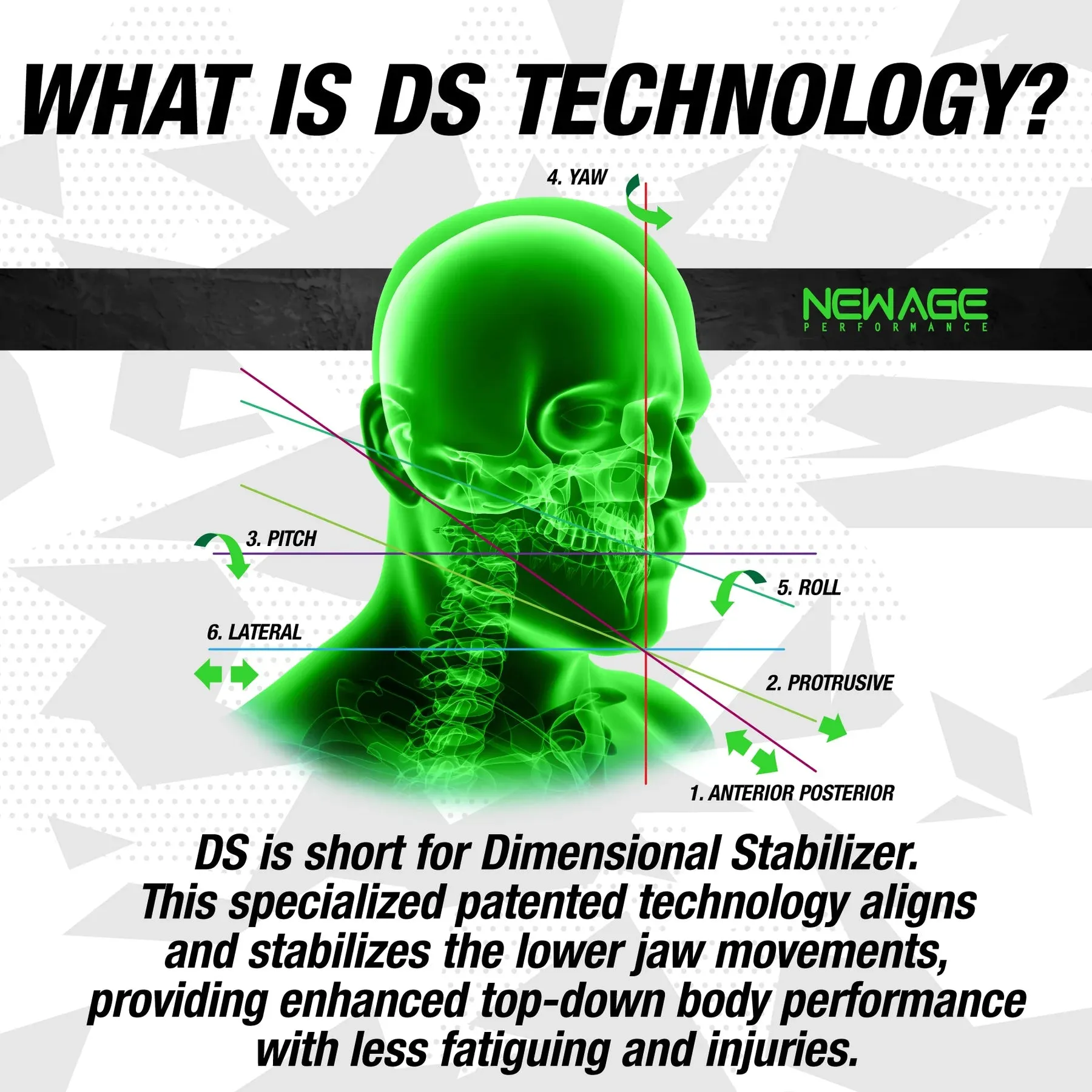 6DS Heavy Lifting Mouthpiece – New Age Performance, Multiple Colours