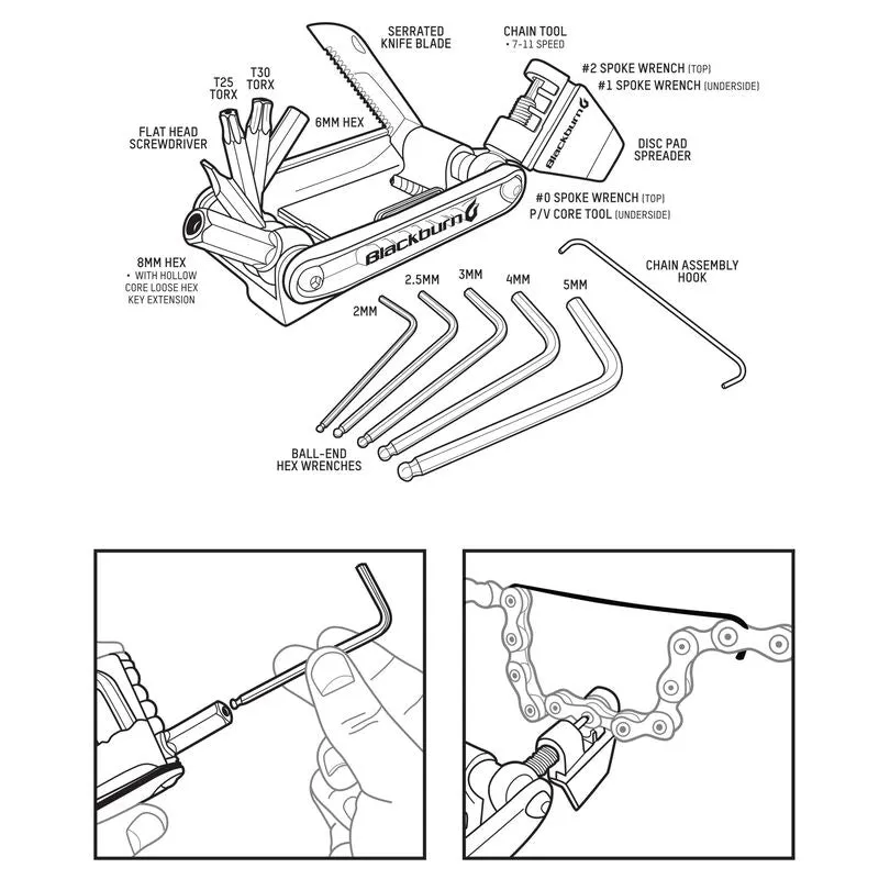 Blackburn Wayside Multi-Tool Outpost Pewter