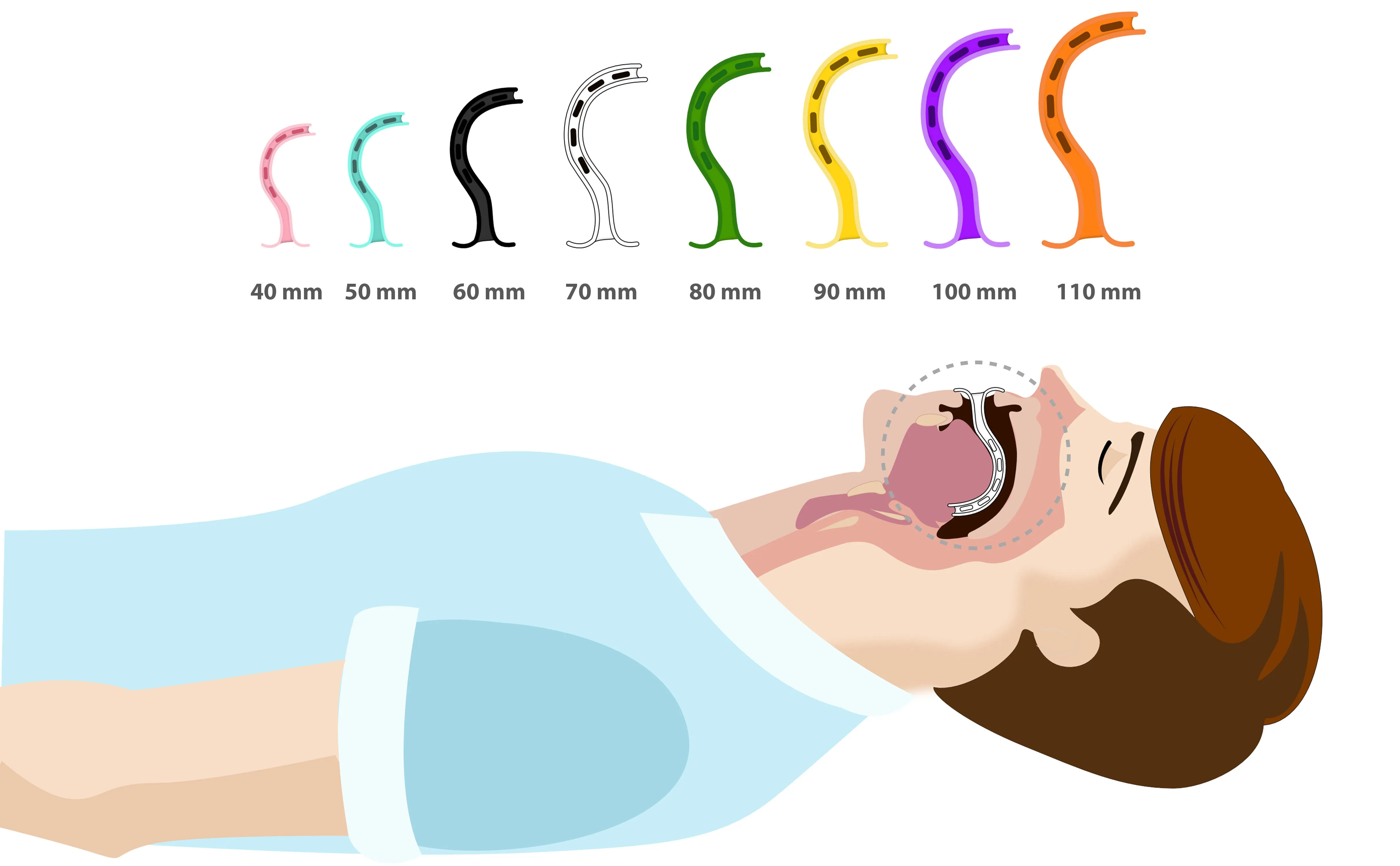 Complete Airway Emergency KIT 5