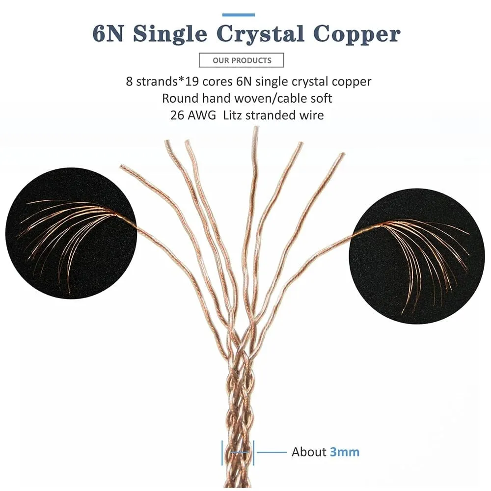 GUCraftsman 6N Single Crystal Copper Headphone Cable For Beyerdynamic T1 T5 2nd Amiron Clear Elear Elegia AH-D9200 AKT5P HA-SW02