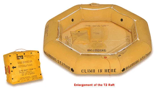 Life Raft (T2) ,Classic Rafts, Single Tube,  FAA Type II, 2-Man