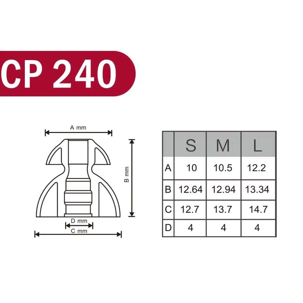 SpinFit - CP240