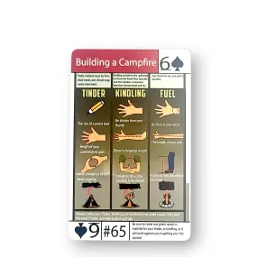 Tip Card #65 Building a Campfire