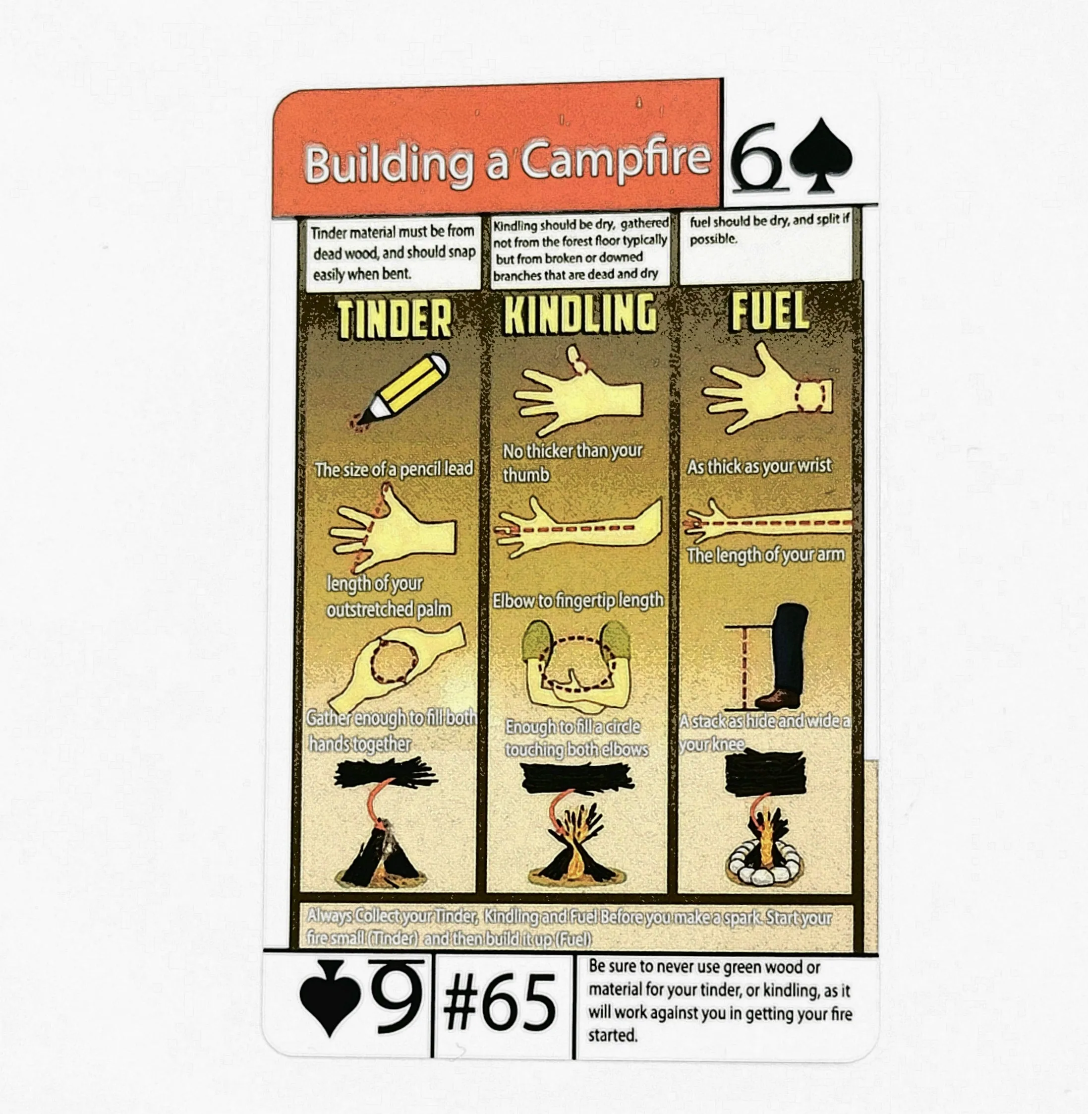 Tip Card #65 Building a Campfire